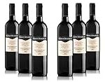 Die Analyse internationaler Lebensmittelprodukte: Entdecken Sie den lieblichen und fruchtigen Charakter von Rotwein