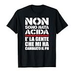 Analyse internationaler Lebensmittelprodukte: Die Vielseitigkeit von Nata Ácida entdecken Analyse internationaler Lebensmittelprodukte: Die Vielseitigkeit von Nata Ácida entdecken