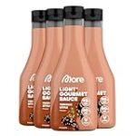 Teriyaki-Sauce: Anwendungstipps und Analyse in internationalen Lebensmittelprodukten Teriyaki-Sauce: Anwendungstipps und Analyse in internationalen Lebensmittelprodukten